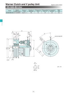 MITSUBISHI Powder Clutch ZKB-2.5BN MITSUBISHI ZKB-2.5BN 125942