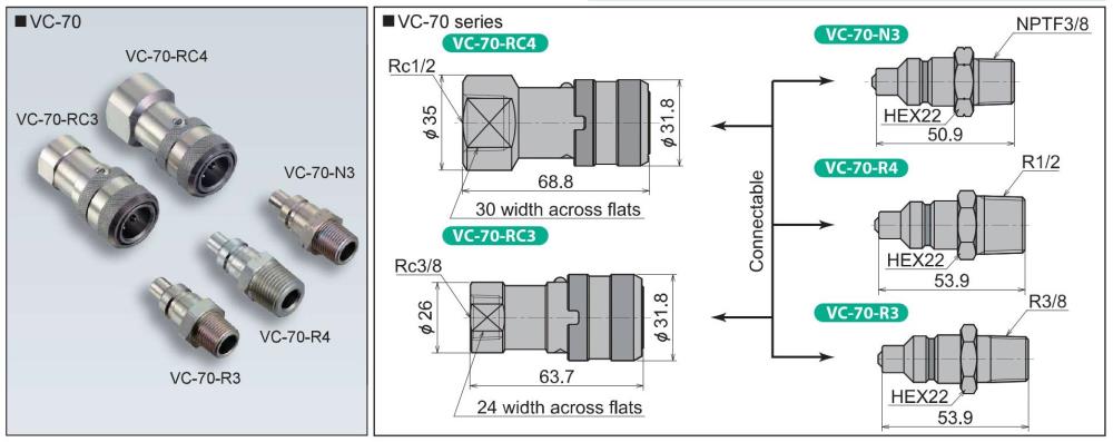 RIKEN Quick Coupler VC-70 Series RIKEN VC-70-R3, VC-70-R4, VC-70-N3, VC-70- RC3, VC-70-RC4 VC-70 Series 200748