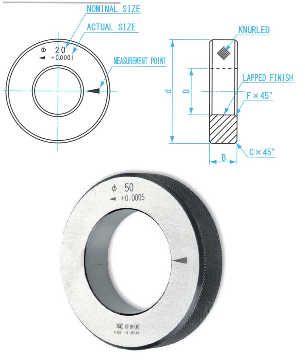 100-200mm1pcs Inner diameter Calibration Gauge Setting ring gauge PLAIN ring  gage Smooth hole gauge calibration Measuring Tool - AliExpress