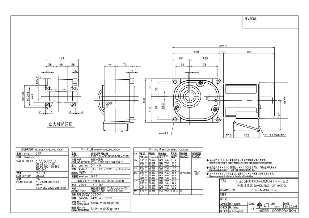 NISSEI Geared Motor FS35N160-MM04TxxTB2 Series NISSEI FS35N160